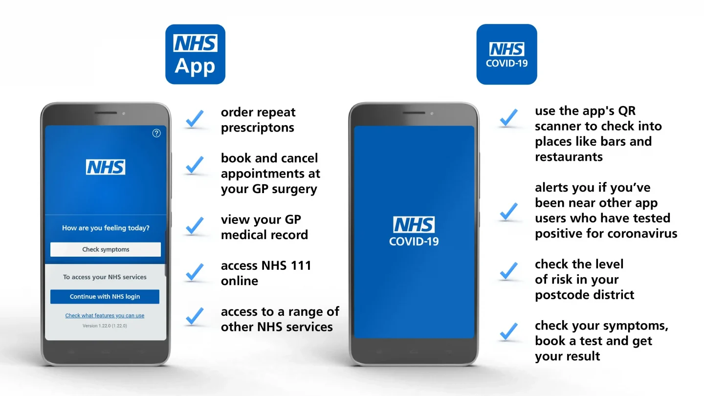 NHS App vs NHS Covid App